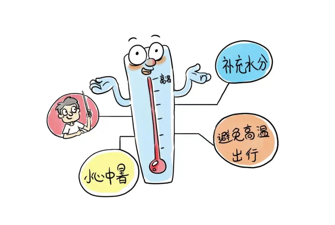 高温来袭,这份防暑降温医疗知识请收好!