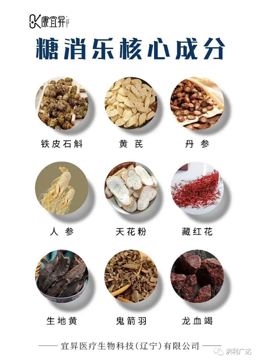 中药降糖康宜升医疗糖消乐核心成分 - 糖消乐