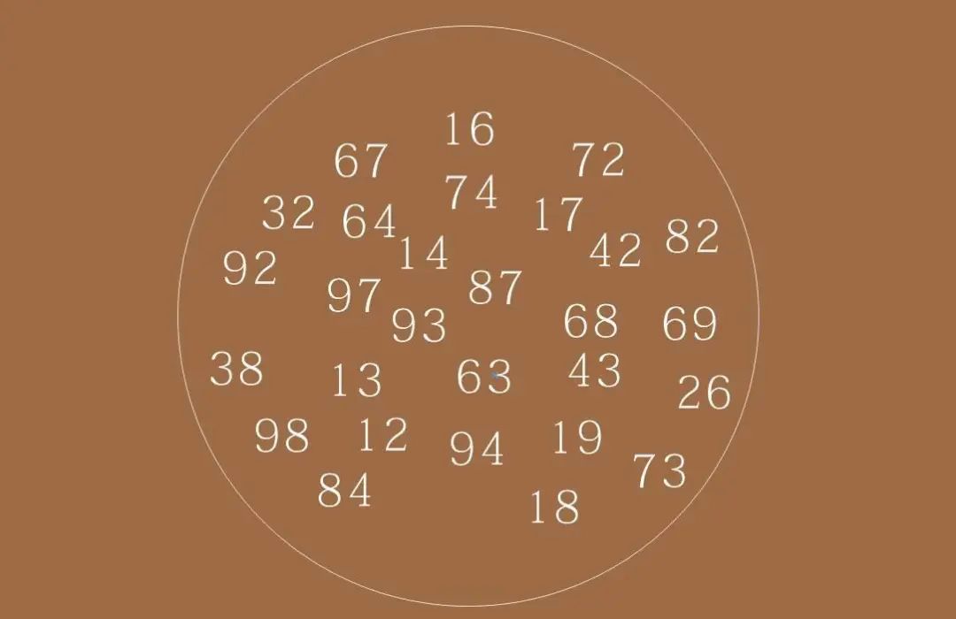 数字能量——号码里的"五鬼"磁场
